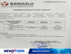 Dugaan Pelanggaran Pemilu oleh Caleg DPRD Gorut Tidak Terbukti, Bawaslu Umumkan Hasil Penelitian