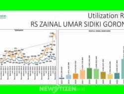 Tren Positif, Utilisasi Layanan RSUD ZUS Meningkat dalam Dua Tahun Terakhir