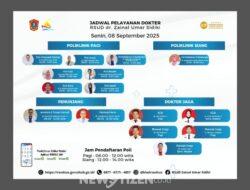 RSUD ZUS Permudah Akses Layanan, Warga Bisa Cek Jadwal Dokter dan Daftar Online
