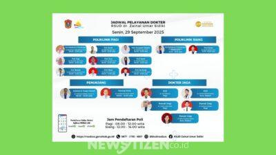 RSUD ZUS Pastikan Layanan Spesialis Lebih Efisien Lewat Jadwal Terpadu dan Pendaftaran Online