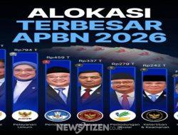 APBN Kucurkan Anggaran Pendidikan Terbesar Ketiga Nasional, Tapi Iuran Sekolah Masih Menghantui Wali Murid