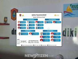 Datang dengan Harapan, Pulang dengan Kepastian: Jadwal Dokter RSUD ZUS Hadir Menjawab Kebutuhan Warga