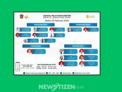 RSUD ZUS Rilis Jadwal Dokter Senin, 9 Februari 2026: Layanan Spesialis Lengkap Sejak Pagi