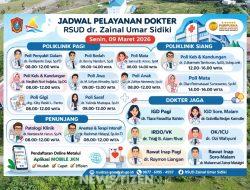 RSUD dr. Zainal Umar Sidiki Optimalkan Pelayanan, Jadwal Dokter Spesialis Senin 9 Maret 2026 Resmi Dirilis