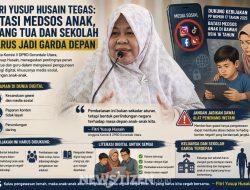 Fitri Yusup Husain: Batasi Medsos Anak, Orang Tua dan Sekolah Harus Jadi Garda Depan