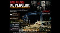 Dari Pelaku ke Penolak: Wajah Ganda di Balik Isu PETI Pohuwato