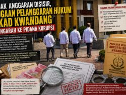 Jejak Anggaran Disisir, Dugaan Pelanggaran Hukum BKAD Kwandang Mengarah ke Pidana Korupsi