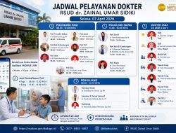 RSUD ZUS Atur Ritme Layanan Medis, Jadwal Dokter Disesuaikan Kebutuhan Pasien