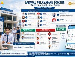 Jadwal Dokter RSUD ZUS Dirilis, Pasien Kini Bisa Atur Waktu Berobat Lebih Efisien