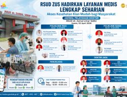 RSUD ZUS Hadirkan Layanan Medis Lengkap Seharian, Akses Kesehatan Kian Mudah bagi Masyarakat