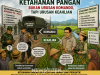 Ketahanan Pangan Jangan Sampai Berubah Menjadi Ketahanan Komando