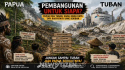 Papua dan Tuban: Ketika Tanah Leluhur Mulai Dijual Atas Nama Pembangunan