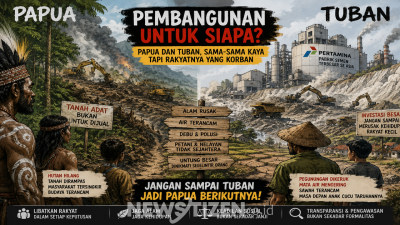 Papua dan Tuban: Ketika Tanah Leluhur Mulai Dijual Atas Nama Pembangunan