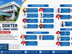 Jadwal Dokter RSUD ZUS Dirilis, Warga Diimbau Sesuaikan Waktu Berobat untuk Pelayanan Lebih Optimal