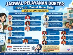 RSUD ZUS Gorontalo Utara Hadirkan Pelayanan Prima, Jadwal Dokter Sabtu Berjalan Optimal untuk Kenyamanan Pasien