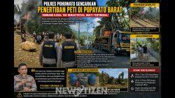 Jejak PETI di Popayato: Tambang Hilang, Bukti Tertinggal—Siapa Bermain di Balik Layar?