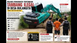 PETI Bulangita Ditindak, Excavator Diamankan—Polres Pohuwato Tegaskan Nol Toleransi Tambang Ilegal