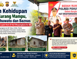 Sentuh Kehidupan Warga Kurang Mampu, Polres Pohuwato Wujudkan Rumah Layak Huni di Hari Bhayangkara ke-80