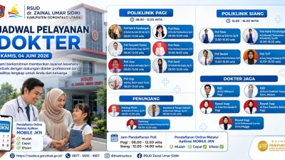 RSUD ZUS Hadirkan Layanan Dokter Lengkap, Komitmen Jaga Kesehatan Masyarakat Tetap Optimal