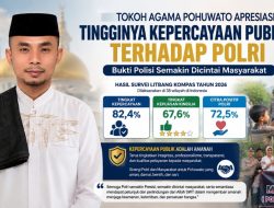 Tokoh Agama Pohuwato Apresiasi Tingginya Kepercayaan Publik terhadap Polri, Bukti Polisi Semakin Dicintai Masyarakat