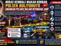 Miras Kembali Makan Korban, Respons Cepat Polsek Boliyohuto Amankan Pelaku dalam Hitungan Jam