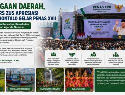 Kebanggaan Daerah, Direktur RS ZUS Apresiasi Sukses Gorontalo Gelar PENAS XVII