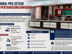 Fraksi Hanura–PKS Setujui Ranperda Pertanggungjawaban APBD 2025, Soroti Optimalisasi PAD dan Efektivitas Belanja Daerah