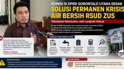 Komisi III DPRD Gorontalo Utara Desak Solusi Permanen Krisis Air Bersih RSUD ZUS, Minta Pemetaan Kebutuhan Jadi Prioritas
