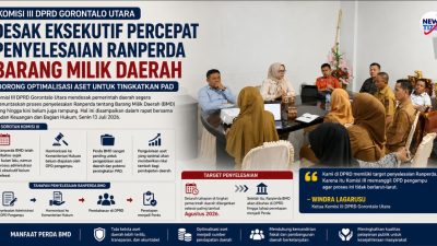 Komisi III DPRD Gorontalo Utara Desak Percepatan Ranperda Barang Milik Daerah, Optimalkan Aset untuk Dongkrak PAD