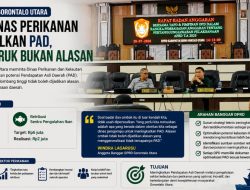 Banggar DPRD Gorontalo Utara Desak Dinas Perikanan Maksimalkan PAD, Cuaca Buruk Diminta Tak Jadi Alasan Rendahnya Penerimaan
