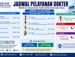 RSUD ZUS Siapkan Layanan Komprehensif, Cek Jadwal Dokter Spesialis dan Pendaftaran Pasien Jumat Ini