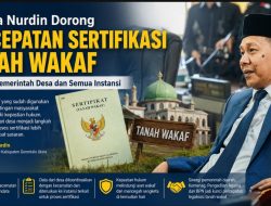 Hendra Nurdin Dorong Percepatan Sertifikasi Tanah Wakaf, Minta Pemerintah Desa Ambil Peran Aktif