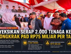 DPRD Gorontalo Sambut Hilirisasi Peternakan Ayam, Diproyeksikan Serap 2.000 Tenaga Kerja dan Dongkrak PAD