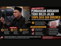 Windra Lagarusu Desak Evaluasi Kinerja OPD, Pembahasan Anggaran Tak Boleh Berjalan Tanpa Data