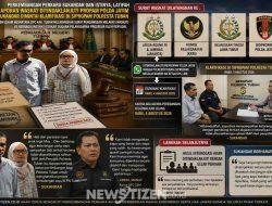 Surat Waskat Ditindaklanjuti, LSM Ilham Nusantara dan Sukandar Dipanggil Propam Polres Tuban