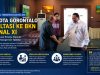 Evaluasi Pejabat dan Manajemen Talenta Jadi Fokus, Wali Kota Gorontalo Konsultasi ke BKN Regional XI