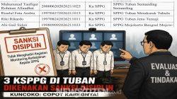 3 KSPPG di Tuban Dijatuhi Sanksi Disiplin, Kuncoko: “Copot Karegnya”