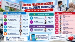 Jadwal Dokter RSUD dr. Zainal Umar Sidiki Sabtu 24 Oktober 2026, Berikut Layanan dan Dokter yang Bertugas